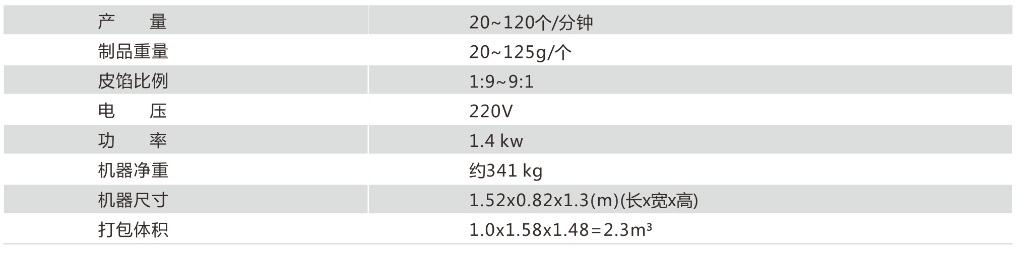 包餡成型一體機